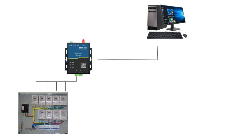 湖南昊楚科技有限公司,變頻軟啟動(dòng)柜,PLC控制柜,DCS及組態(tài)監(jiān)控系統(tǒng),非標(biāo)電控柜定制