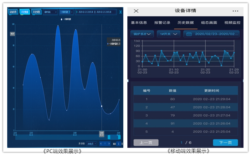 湖南昊楚科技有限公司,變頻軟啟動(dòng)柜,PLC控制柜,DCS及組態(tài)監(jiān)控系統(tǒng),非標(biāo)電控柜定制